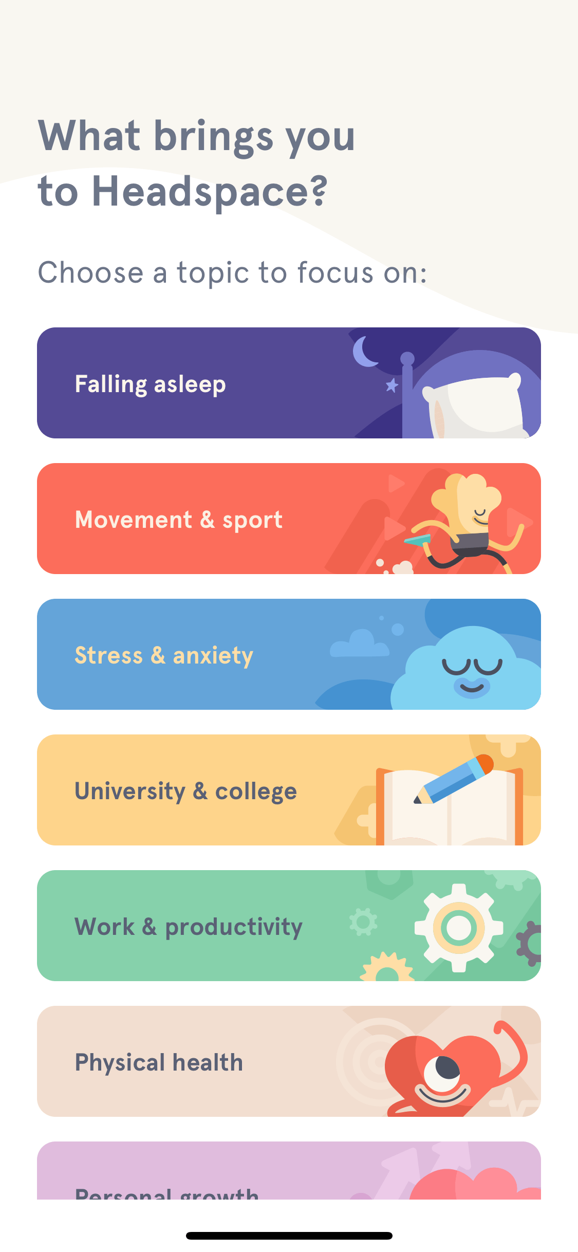 4 essential questions to ask throughout the customer journey Appcues Blog